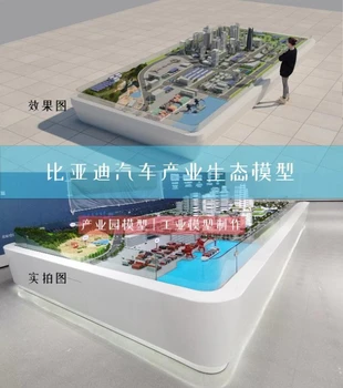 北京沙盤(pán)模型制作公司