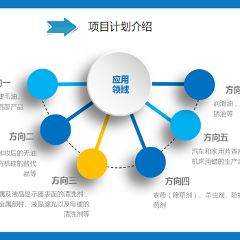 异构十二烷供应无火香薰精油