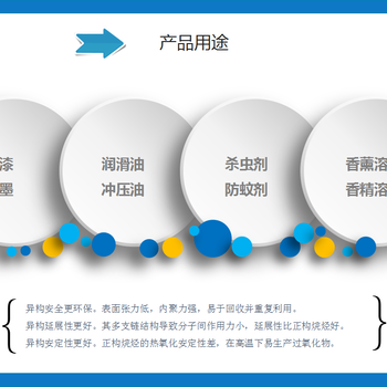 供應(yīng)香薰補充液異構(gòu)十二烷輕質(zhì)白油