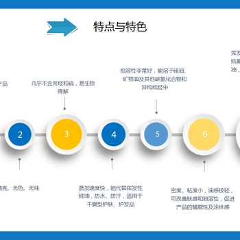 异构十二烷香味挥发油