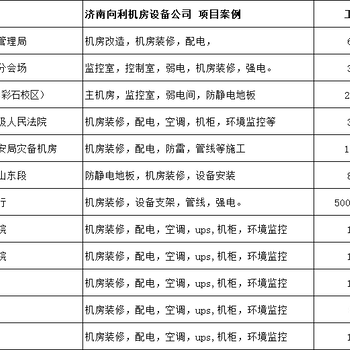 机房装饰机房建设机房工程机房预算向利机房公司