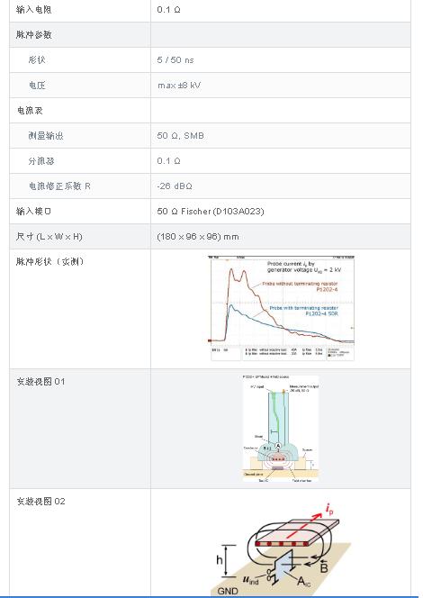 P1202-4参数.JPG