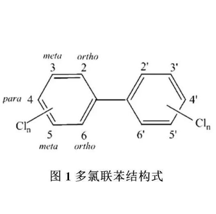 多氯联苯.png