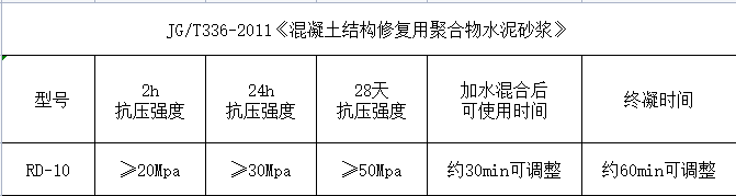 技术指标.png