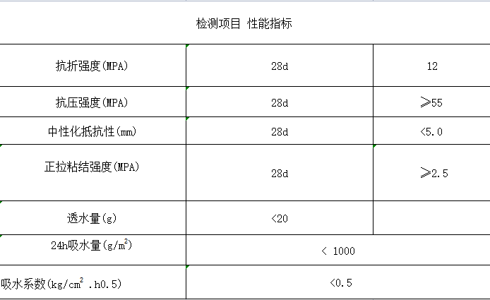 技术参数.png