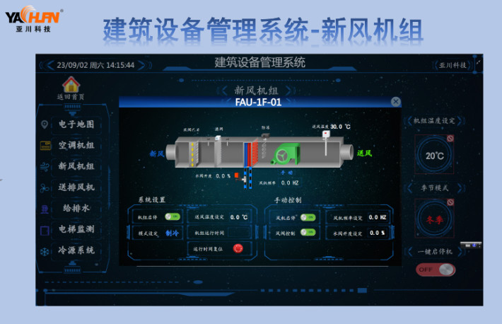 建筑设备管理系统-新风机组.jpg