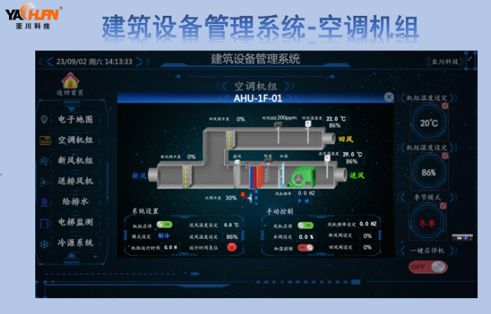 建筑設(shè)備管理系統(tǒng)——空調(diào)組.jpg