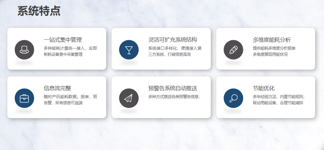 智慧能源管理系統(tǒng)特點.jpg