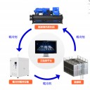 鑫磊AI智慧暖通节能解决方案低温空气源热泵(冷水)机组