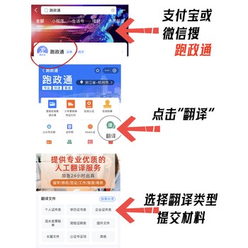 如何找到的证件翻译公司