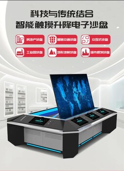 北京電子沙盤16年深耕互動多媒體數(shù)字沙盤廠家