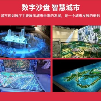 北京電子沙盤16年深耕互動多媒體數(shù)字沙盤廠家
