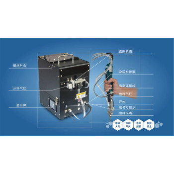 银康排列机广泛应用于电子3C行业的螺丝供料器