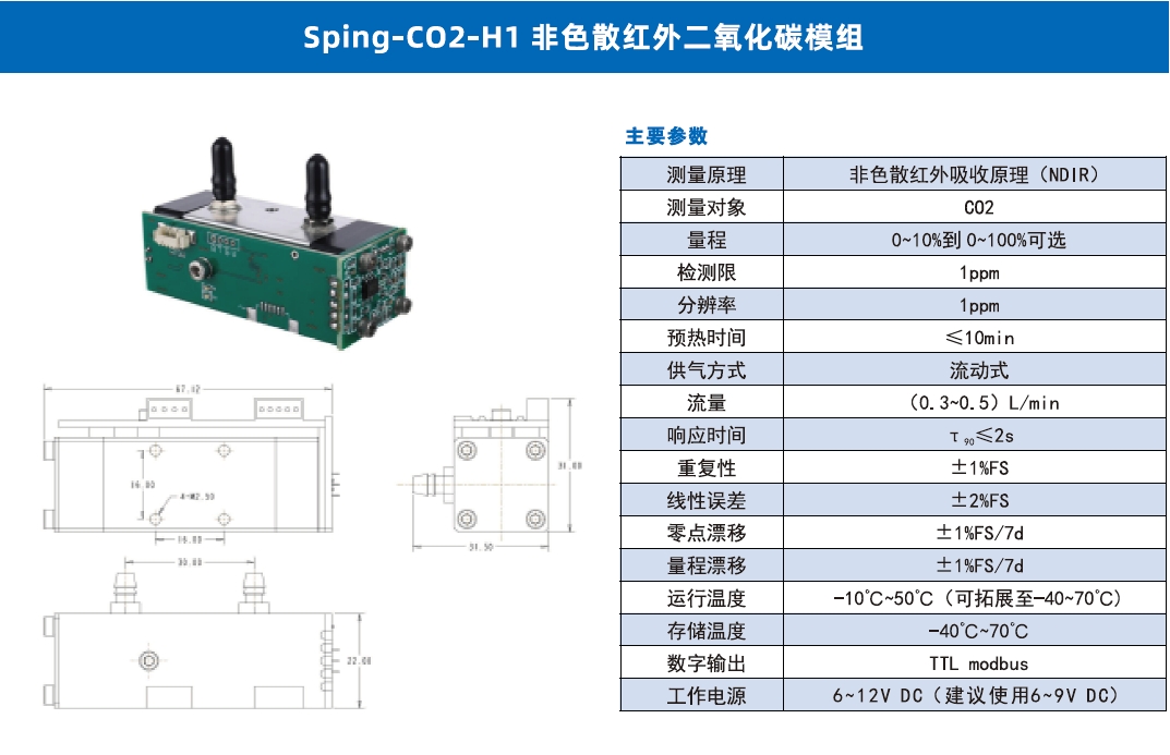 Spring-CO2-H1非色散红外二氧化碳模组.jpg