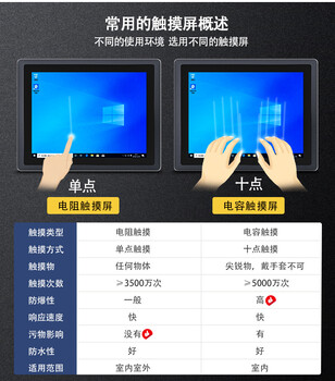 15.6寸1920*1080/4G/64G嵌入式工業(yè)平板電腦工業(yè)電容屏工控機