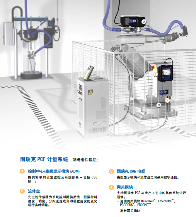 PCF計量點膠系統--詳情插入2.png