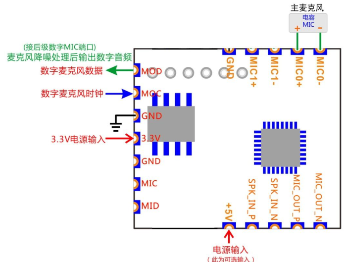 图7.PNG