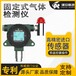淇安科技EA900點型式氟氣檢測儀