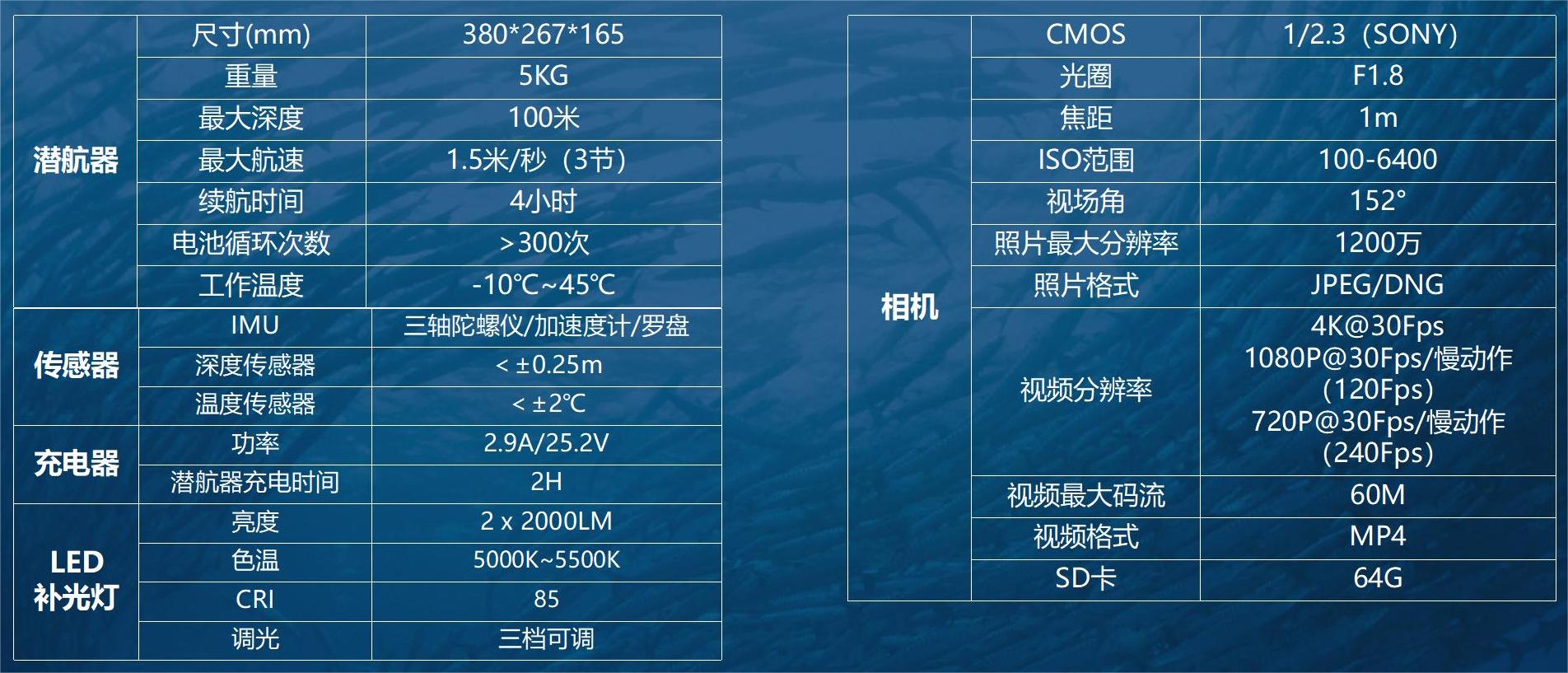 潜鲛P100水下机器人_13.jpg