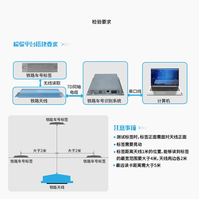 JAVS18-1011A铁路车号自动识别系统-10.jpg