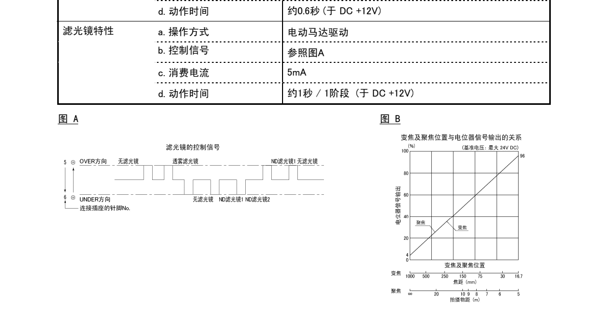 HD60x16.7R4DE-V21-B13.jpg