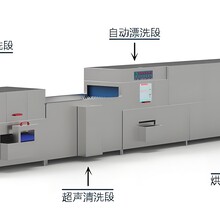 学校食堂洗碗机及收餐流水线设备