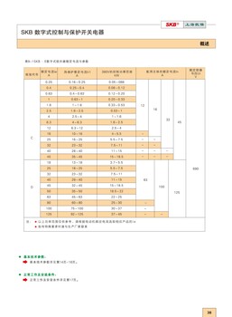 SKB-12C/M6.3/06ME控制与保护开关上海凯保电器过载过流保护