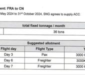 德国-国内国际进口空运