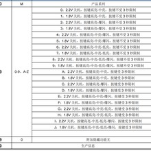 KX33001低压按键灯芯片SOT23-5支持单路LED实现高亮，中亮，低亮，爆闪的功能