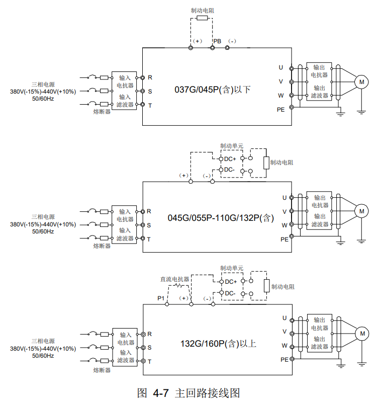 GD350A主回路接线图.png