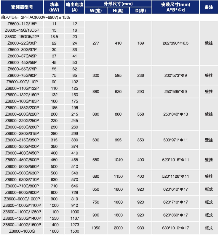 z8000-型号-6.png