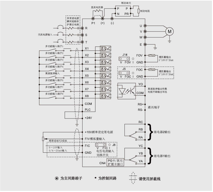 z8000-基本配线图.png