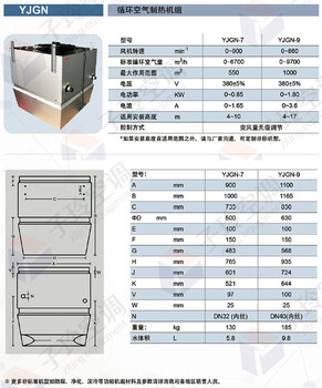 大風(fēng)量高大空間采暖機(jī)組/高大空間供暖單元/垂直通風(fēng)空調(diào)機(jī)組