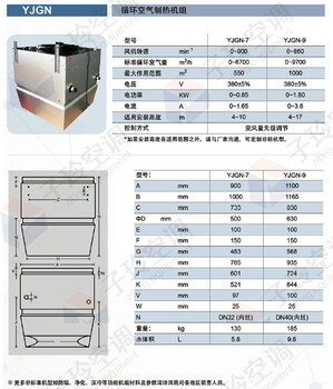 高大空间供暖机组/高大空间采暖单元/高大空间供暖单元机组