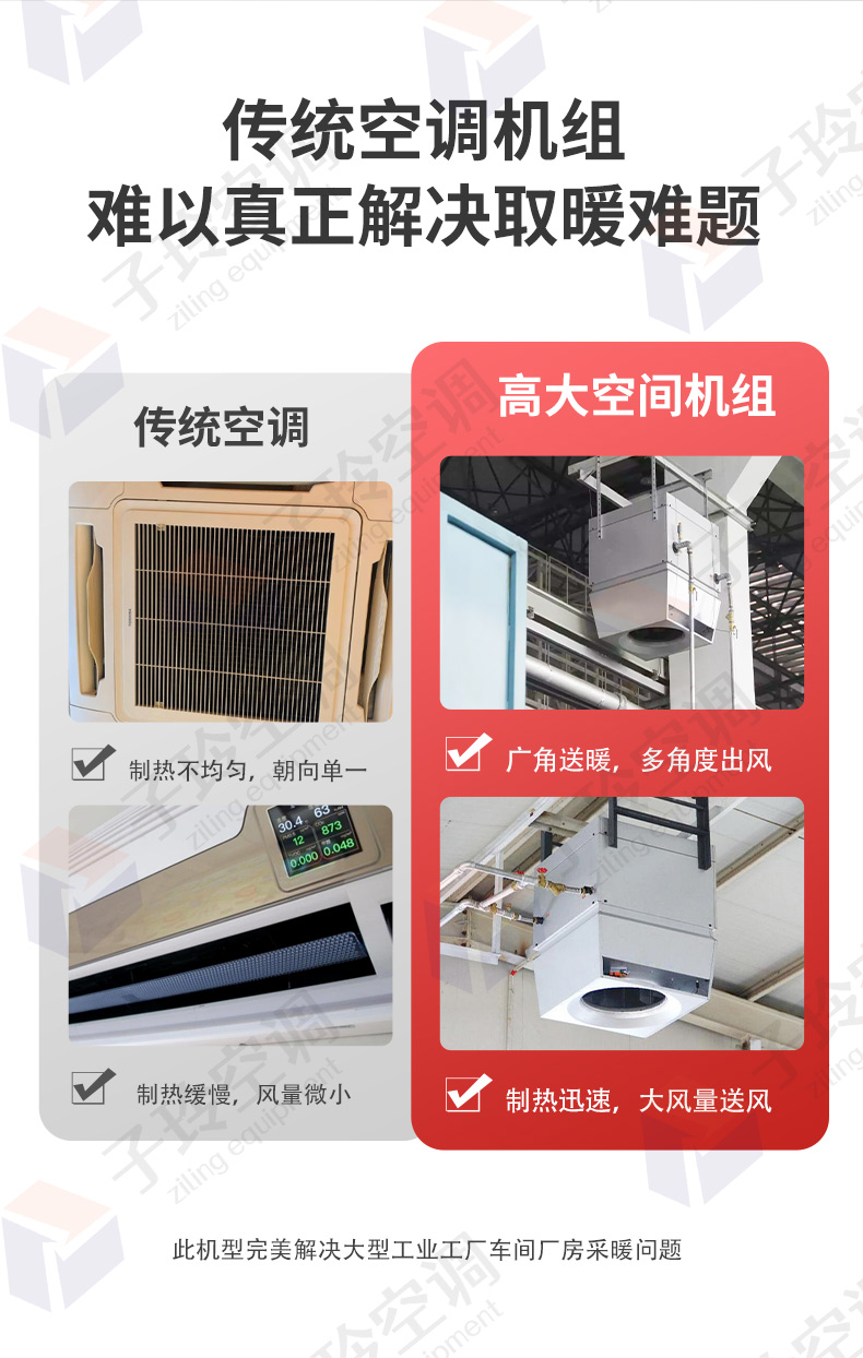 高大空間供熱單元機(jī)組