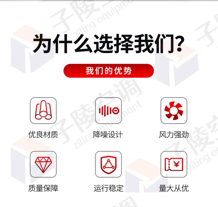 高大空間循環(huán)供暖單元機組