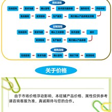 电动球墨铸铁法兰蝶阀水利电力机械工业阀板水空气橡胶D941X-16Q