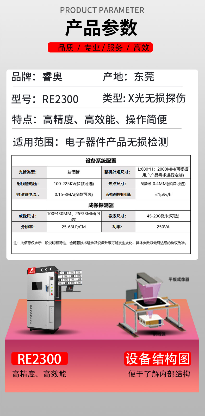 RAYON150设备详情页1_04.jpg