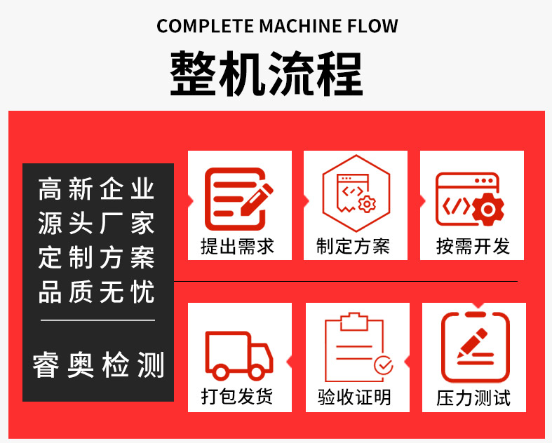 RAYON150设备详情页1_09.jpg