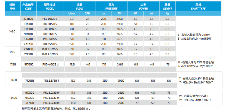 PK表格.jpg