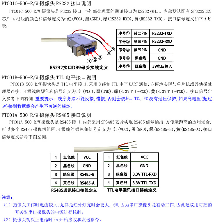 ptc01-500接口定义1 新.jpg