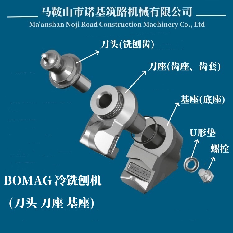 BOMAG冷銑刨機[刀頭+刀座+基座]_展示圖.jpg