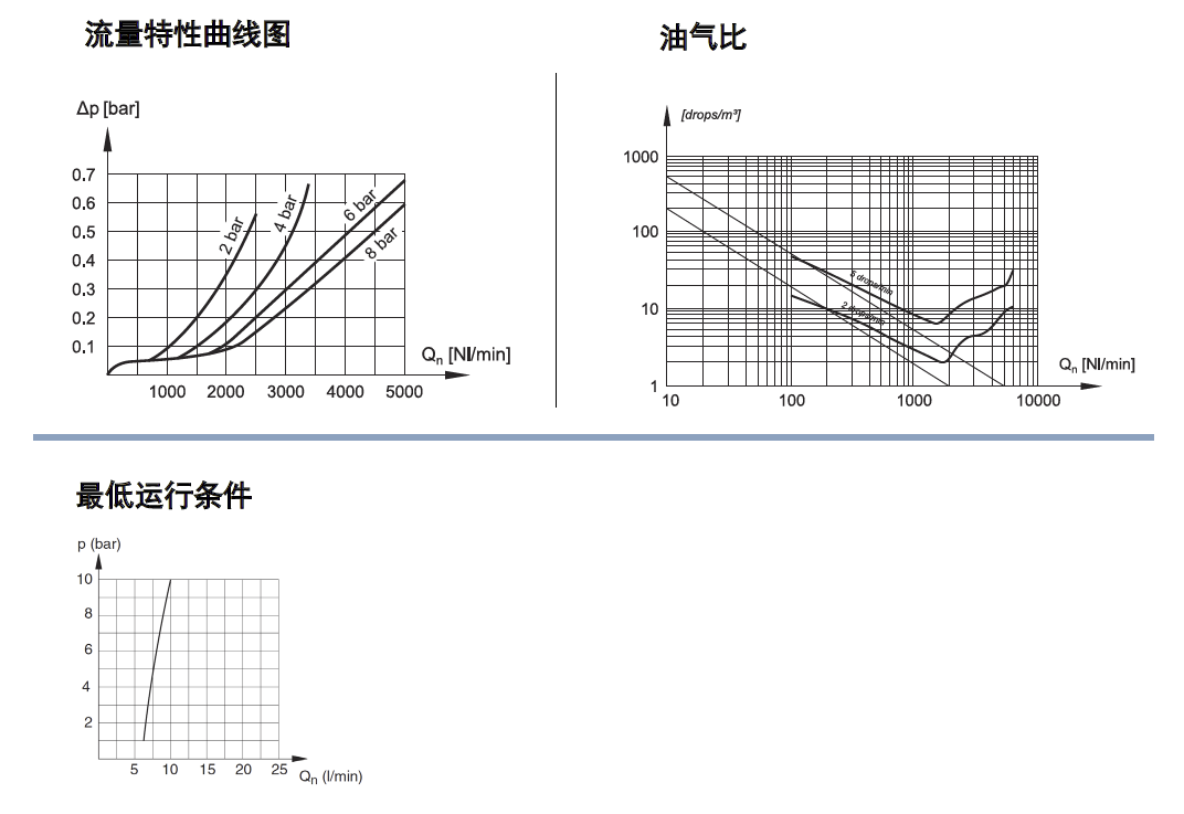 油雾器3.png