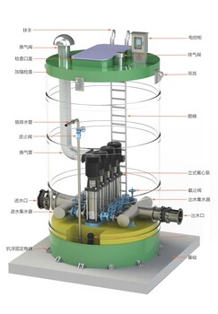 回转式格栅清污机雨水格栅除污机不锈钢格栅机