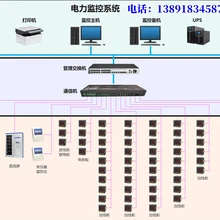 變電站綜合自動(dòng)化系統(tǒng)-電力監(jiān)控系統(tǒng)