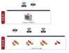 KLD-FAE-CT自动报警灭火控制器