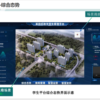 智慧园区3D数字孪生可视化平台