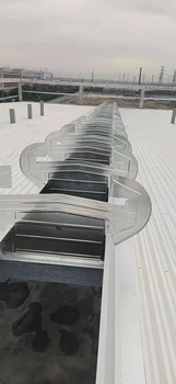 通風(fēng)氣樓薄型通風(fēng)天窗成品采光排煙天窗薄型通風(fēng)裝置