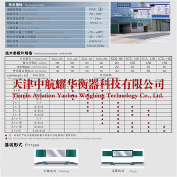 天津地磅厂家80吨地磅销售80T地磅秤