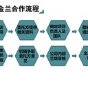 云南省麗江市加急編制項(xiàng)目的可行性研究報(bào)告